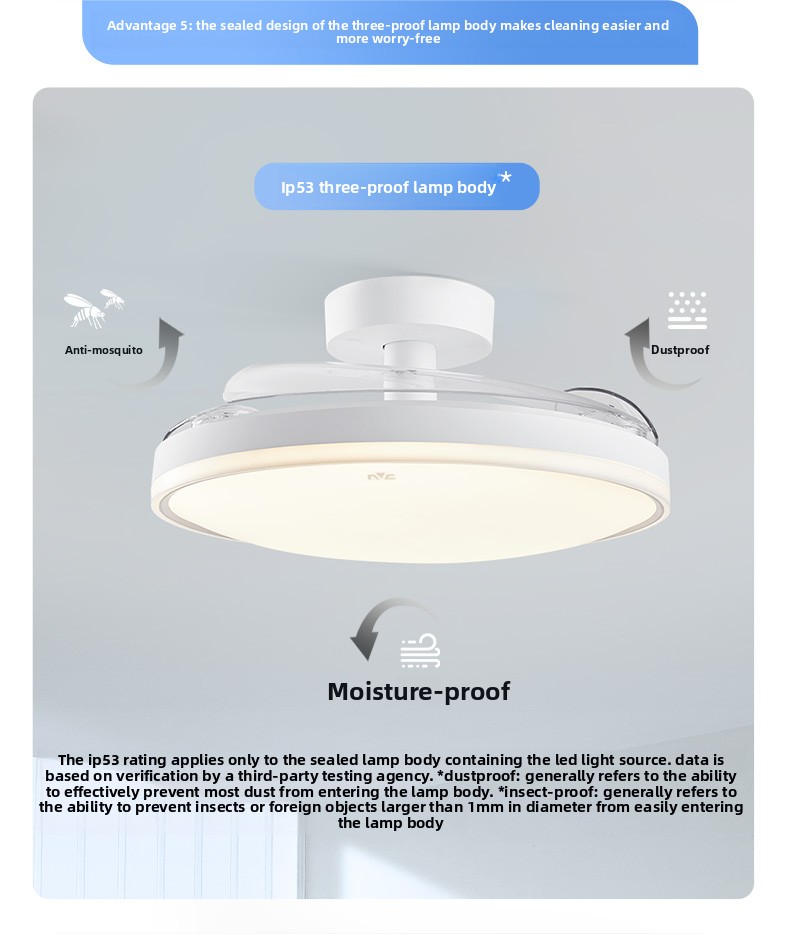 Prosty wentylator sufitowy z o – Decor Lighting Fans recenzja i cena