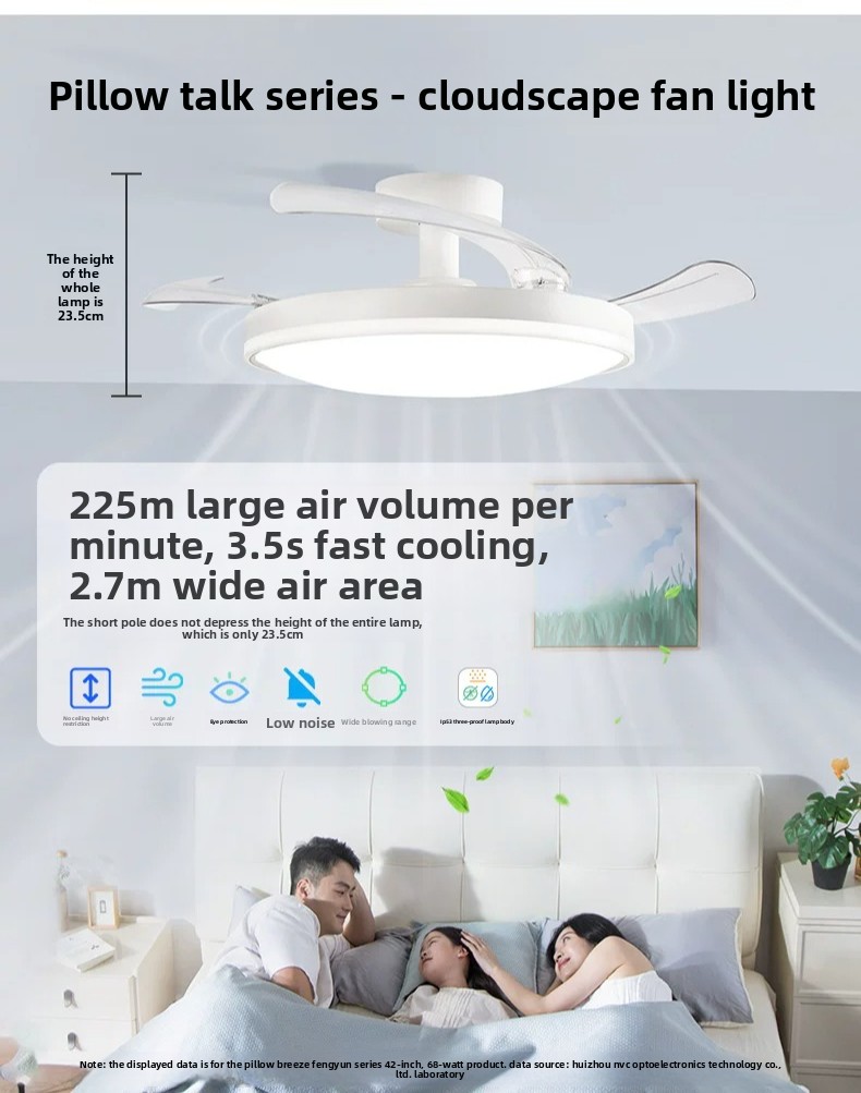 Prosty wentylator sufitowy z o – Decor Lighting Fans recenzja i cena