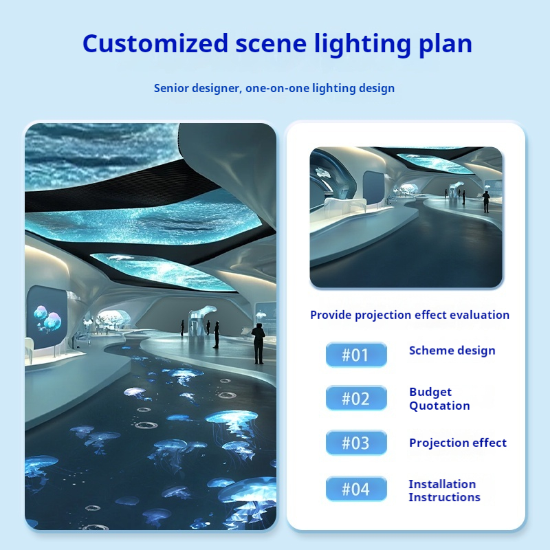 Dynamiczny Projektor Flaga Pły – Lighting Decor Store recenzja i cena
