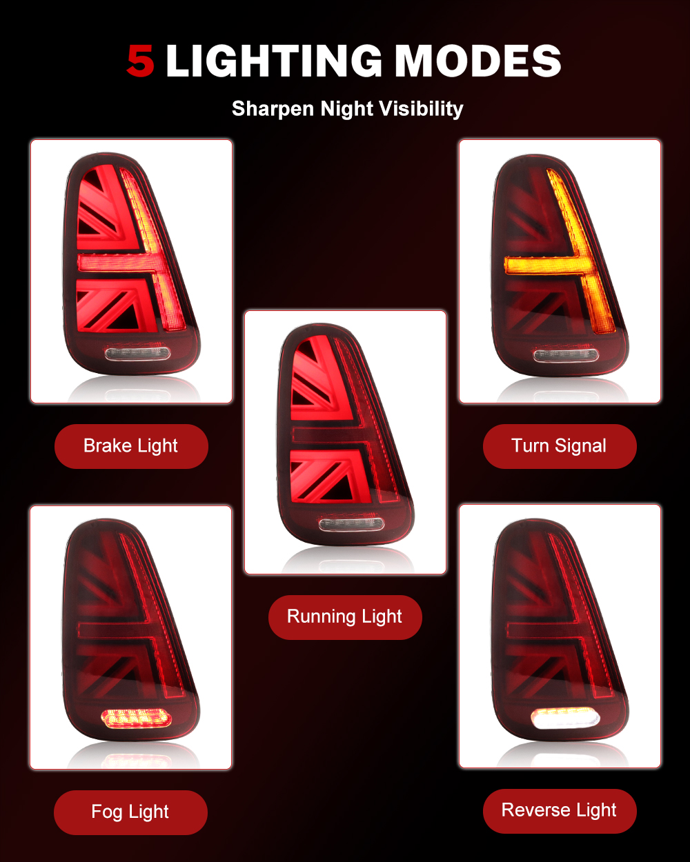 Zestaw tylnych lamp iJDM Car U – Union Lighting & Decor Reviews recenzja i cena