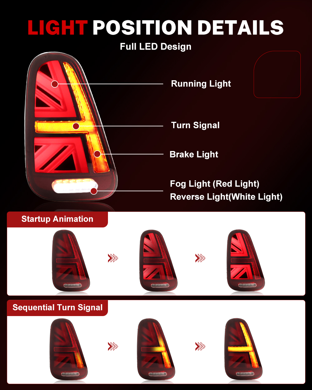 Zestaw tylnych lamp iJDM Car U – Union Lighting & Decor Reviews recenzja i cena