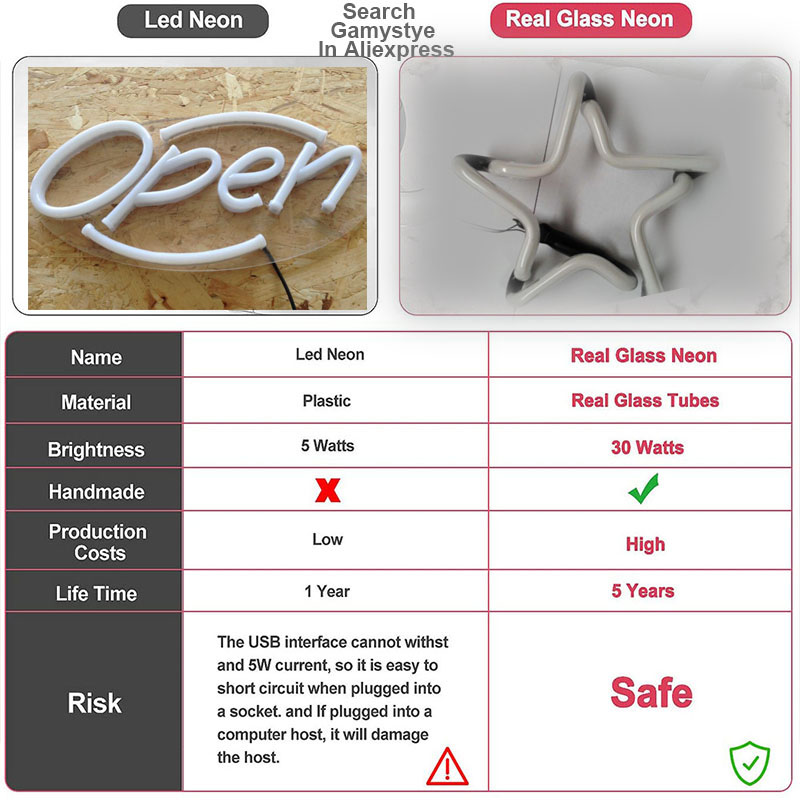 Neonowe Ręce Modlące Się Neono – Outdoor Lighting Decor Ideas recenzja i cena