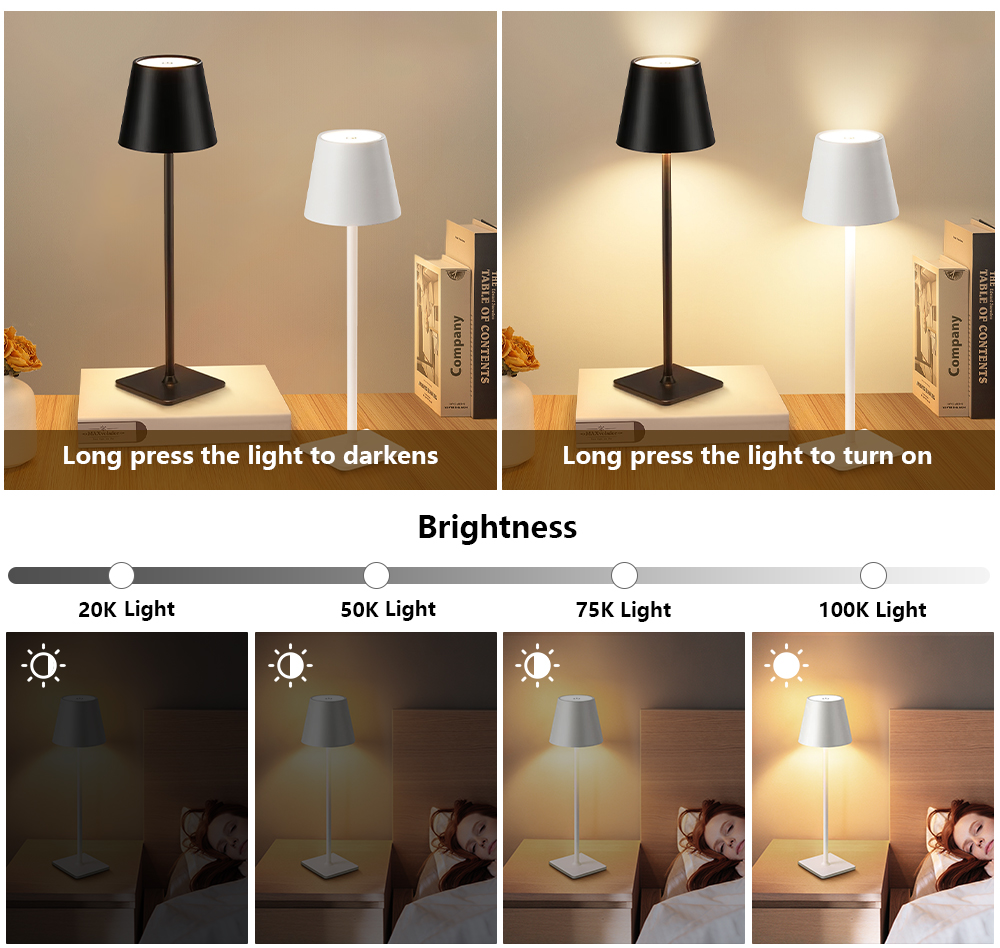 Lampka biurkowa LED z możliwoś – Led Lighting Decor recenzja i cena