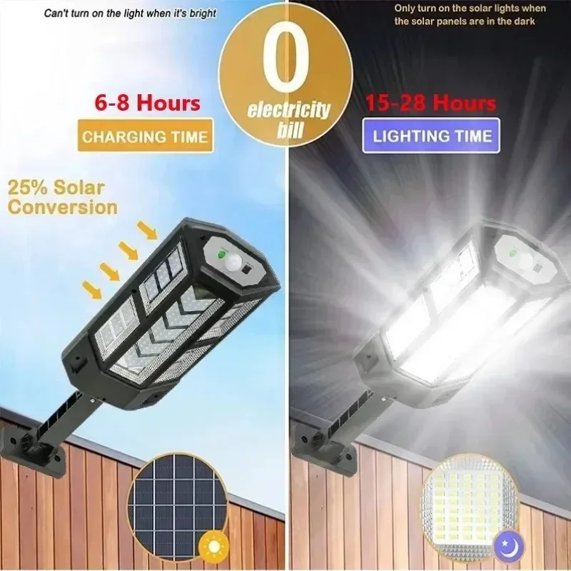 Solarna lampa LED super jasna  – Led Lighting Decor recenzja i cena
