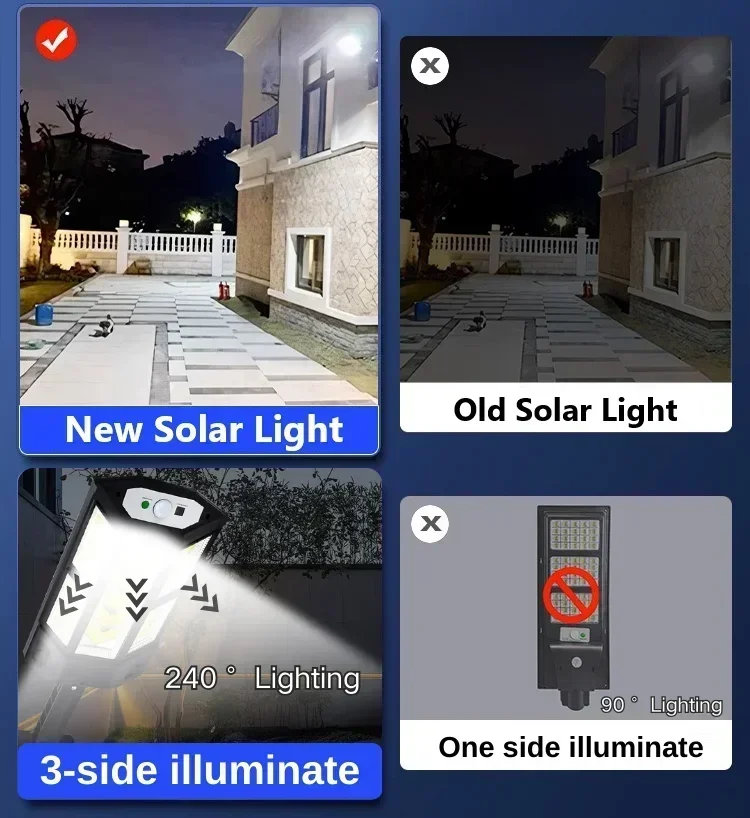 Solarna lampa LED super jasna  – Led Lighting Decor recenzja i cena